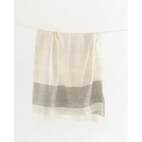 Riviera Cotton Bath Towel