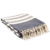 Troy Charcoal Chenille Throw Blanket